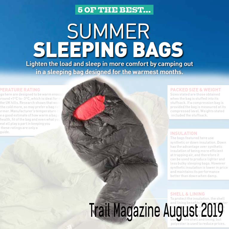 A merged image taken from Trail Outdoor Magazine's August 2019 issue article - "5 of the Best Summer Sleeping Bags" of which the Criterion Ultralight 350 was included